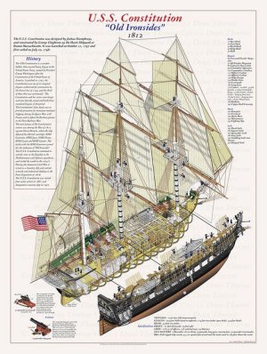 USS Constitution.jpg USS Constitution.jpg